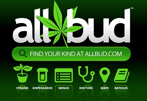 allbud.com strains|allbud strain info.